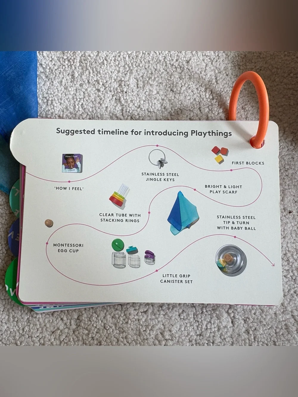 LOVEVERY Play Kit: The Explorer (9-10 Months)